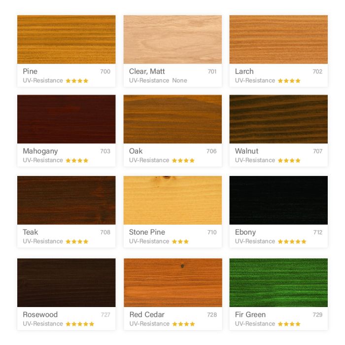 osmo natural oil wood stain colour chart